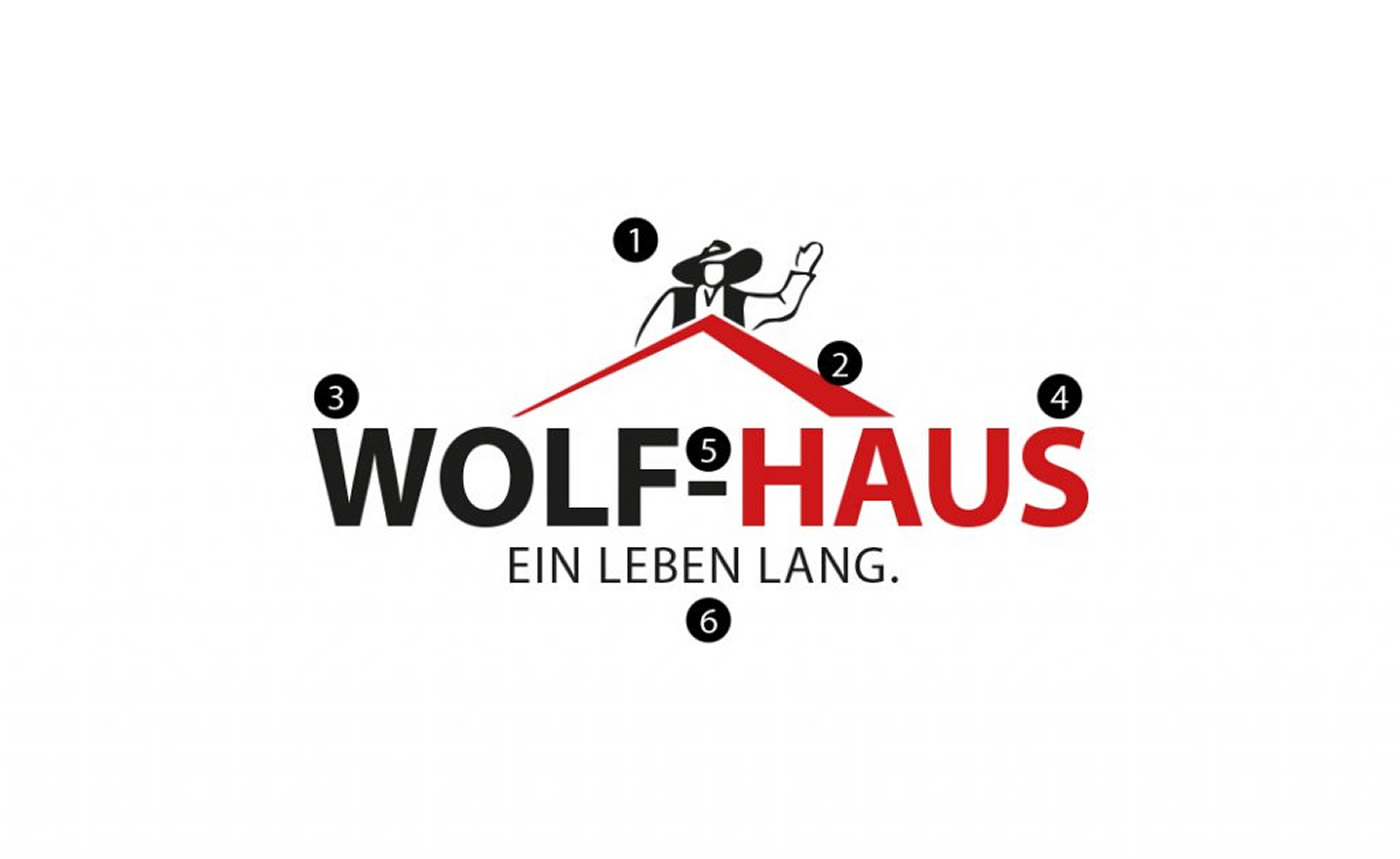 WOLF-Haus Logo